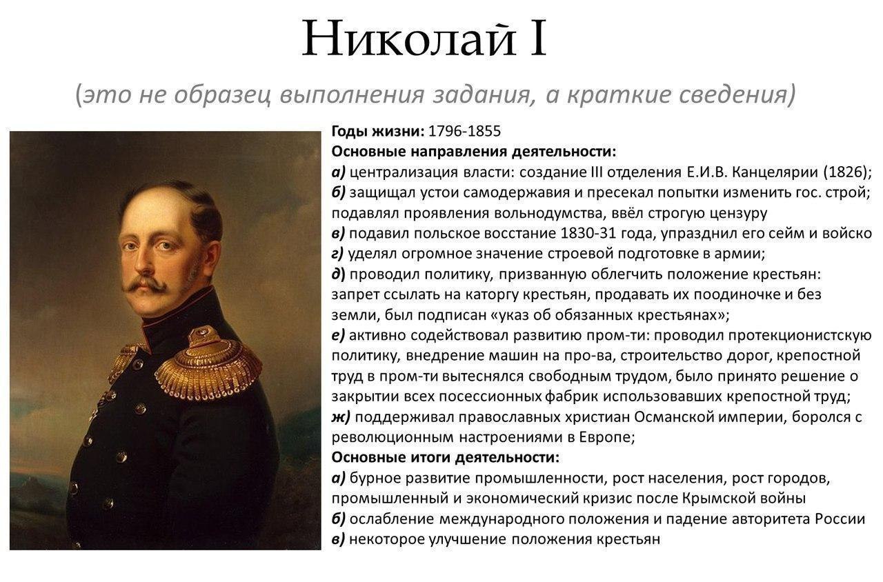 Узнайте политического деятеля. Политический портрет Николая 1.