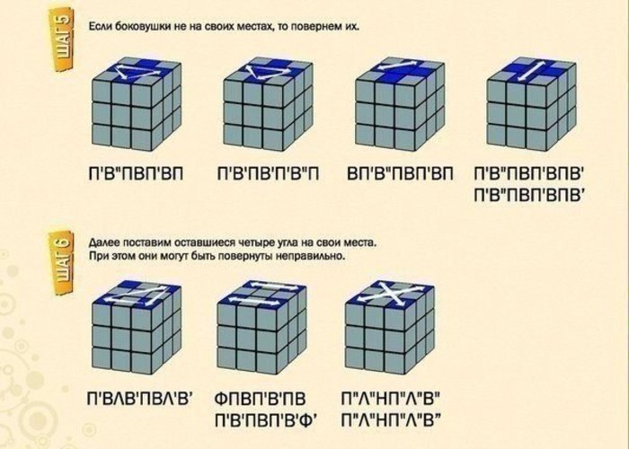 Алгоритм сбора кубика рубика 4х4 схема сборки