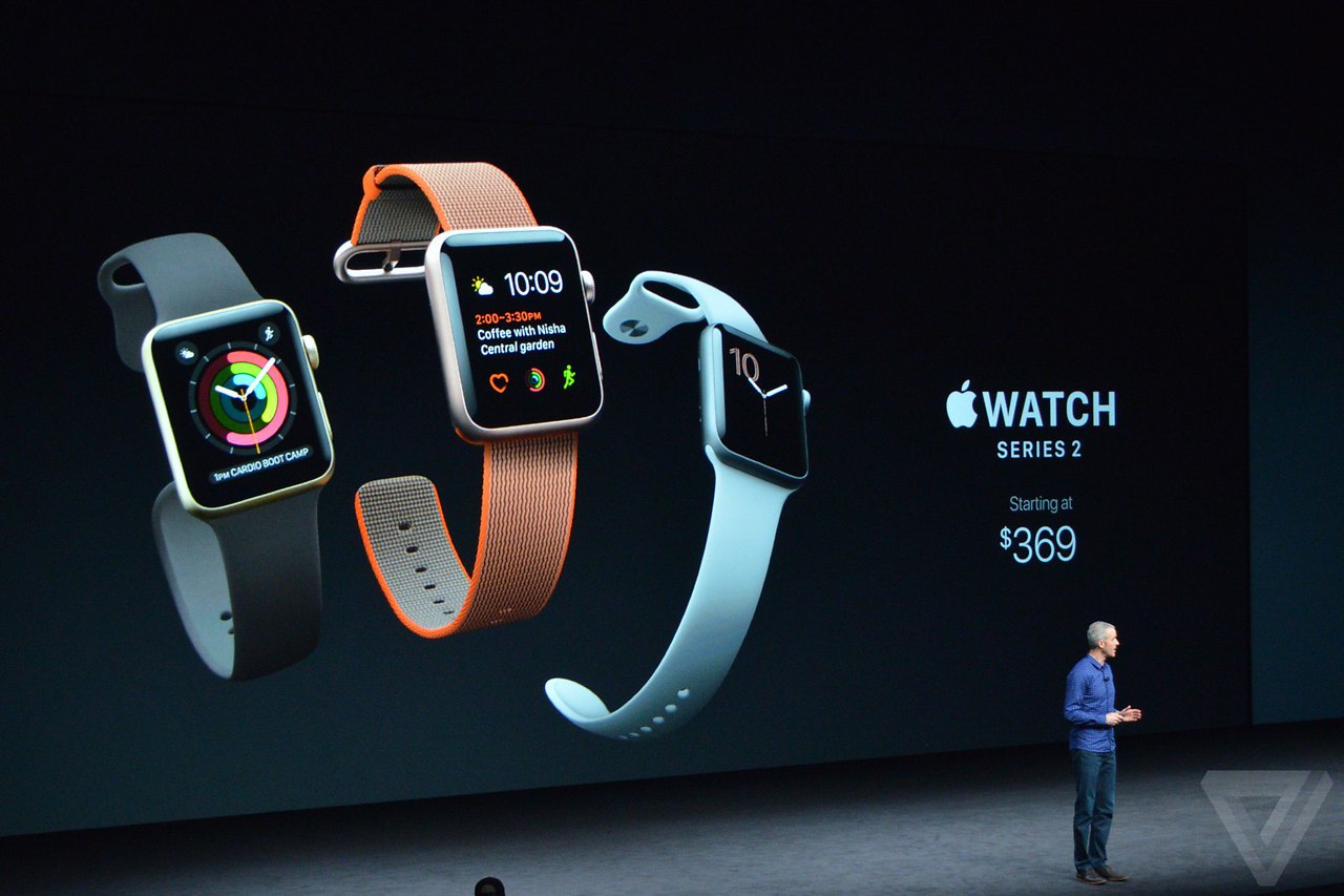 Apple watch ultra презентация