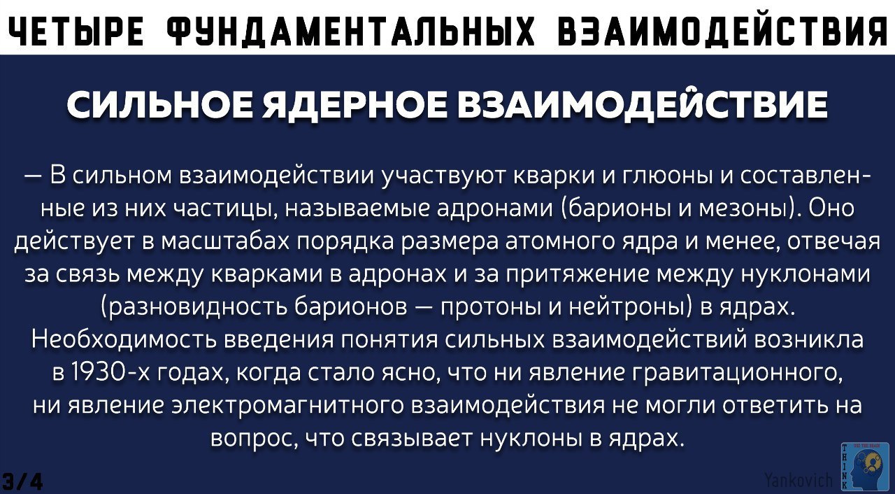 Сильное взаимодействие картинки