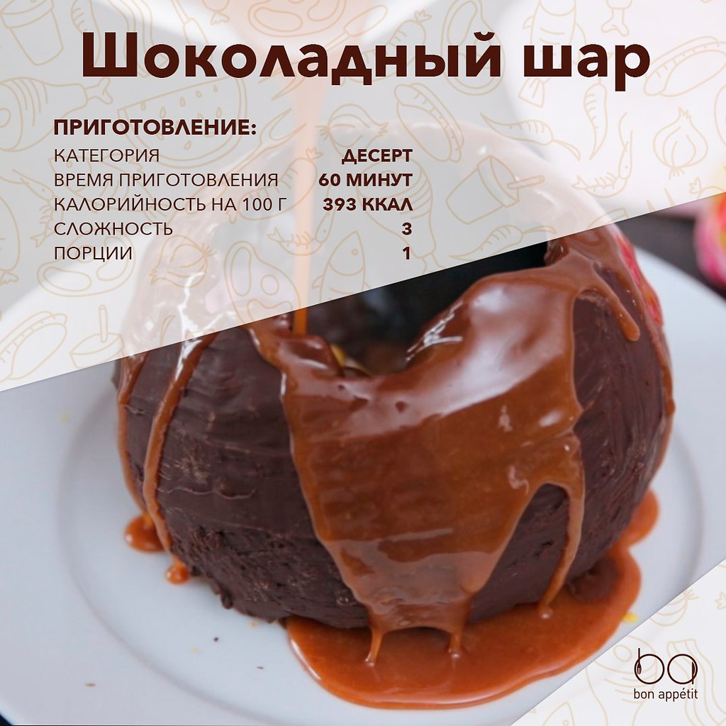 Рецепт шоколадного шара
