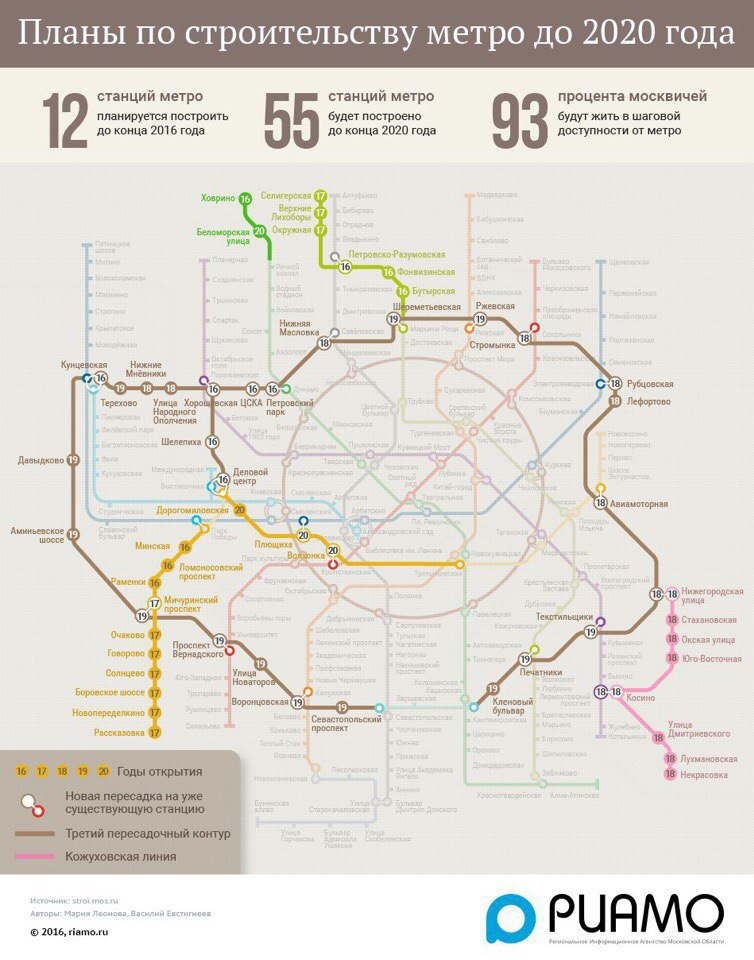 Карта москвы с метро 2020 года с новыми
