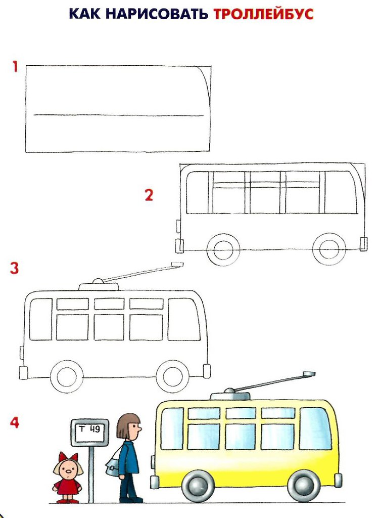 Учимся рисовать транспорт поэтапно для детей