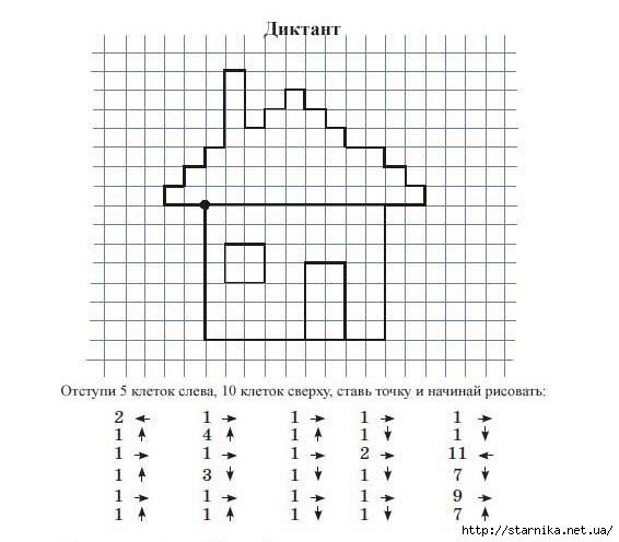 Рисунок по клеткам графический диктант 1 класс