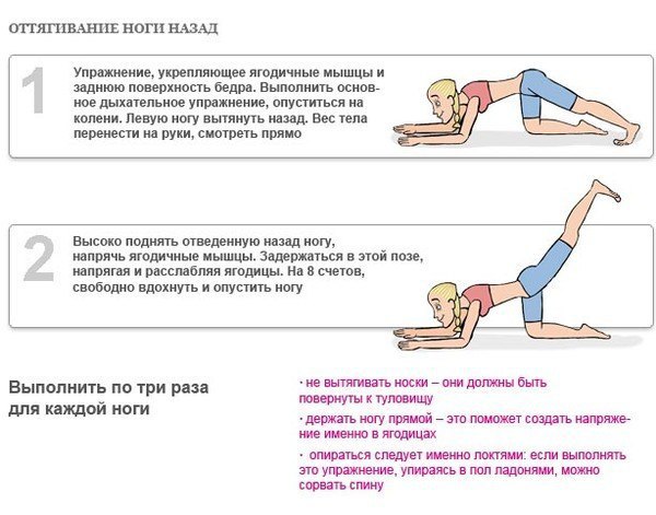 Бодифлекс схема упражнений