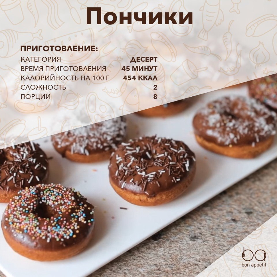 Donut таблицы