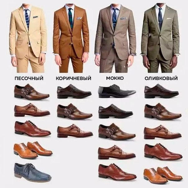Сочетание цветов одежды с обувью