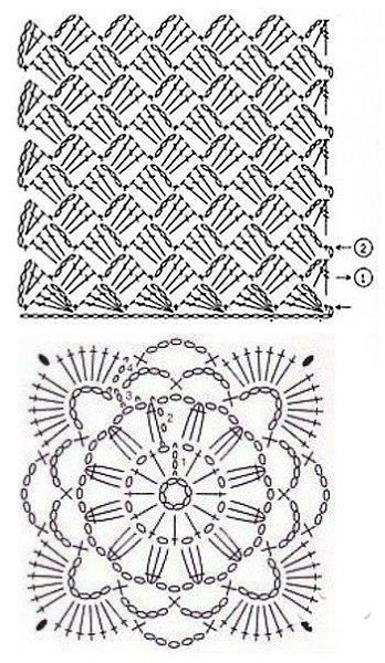 Схема вязания корзинки из шнура крючком