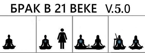 21 век приколы. Брак в 21 веке. Брак в 21 веке картинки. Брак в 21 веке демотиватор. Брак в 21 веке Мем.
