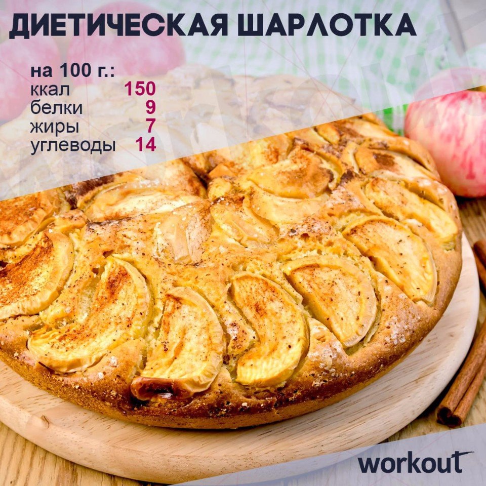 Пирог шарлотка с яблоками