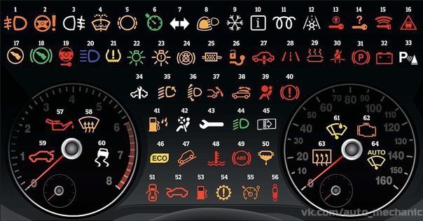 Словарь автомобильных сокращений. Часть 2. CTPS - ... - Типичный ...