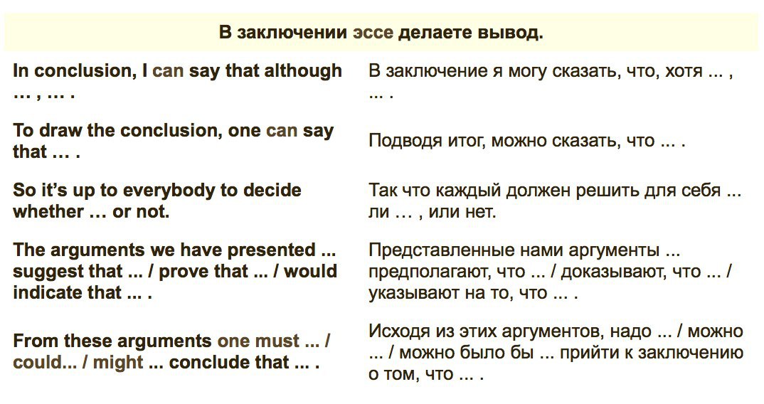 Монолог образец английский