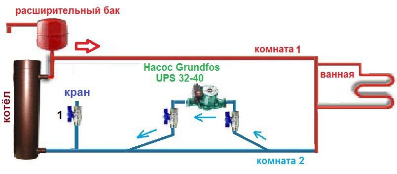 Насос циркуляционный для отопления схема