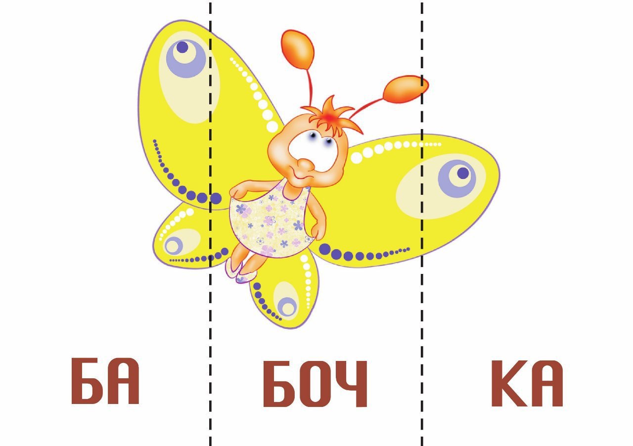 Собери слово картинка