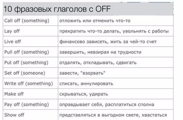 Called перевод на русский. Фразовые глаголы с предлогами в английском языке. Фразовые глаголы в английском список. Перечень фразовых глаголов в английском. Фразовые глаголы в английском с переводом.