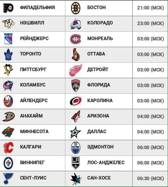 Расписание хоккейных матчей 2023. НХЛ команды список 2021. НХЛ 2020-2021 команды. Название хоккейных команд НХЛ. Значки команд НХЛ 2021.