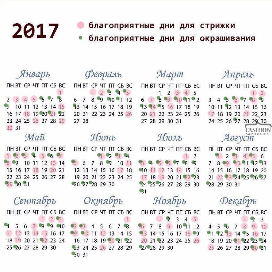 Лунный Календарь Стрижек Волос Февраль