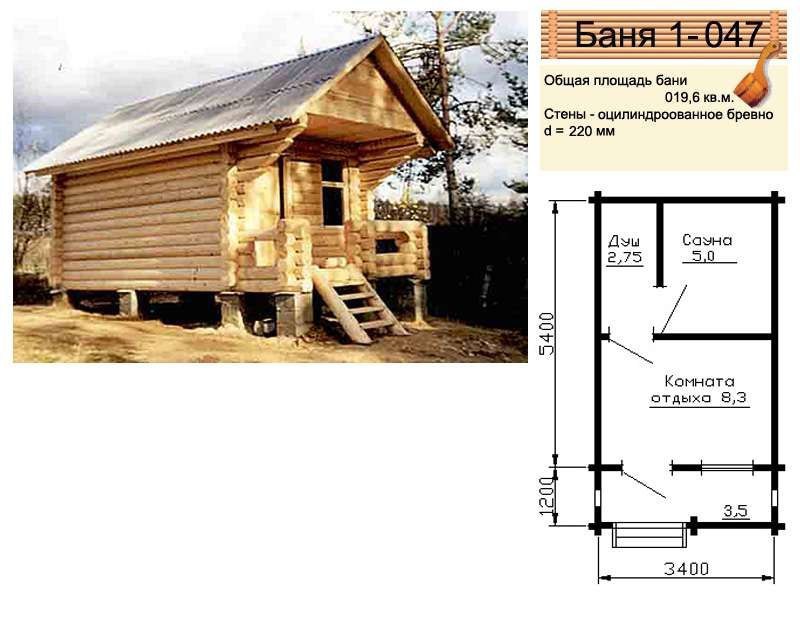 Проекты бань из бревна 3х4