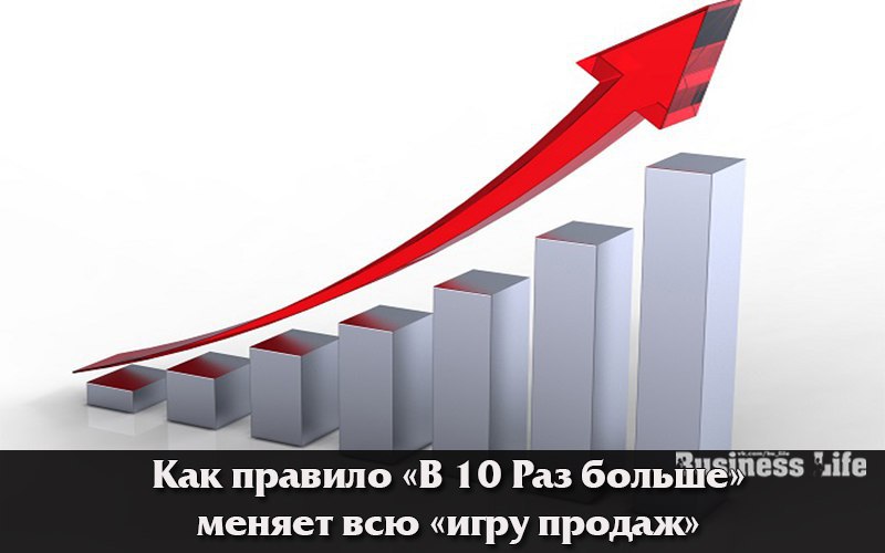 Раз побольше. Продажи как игра. Правило в 10 раз больше. В 10 раз больше. В десять раз больше.