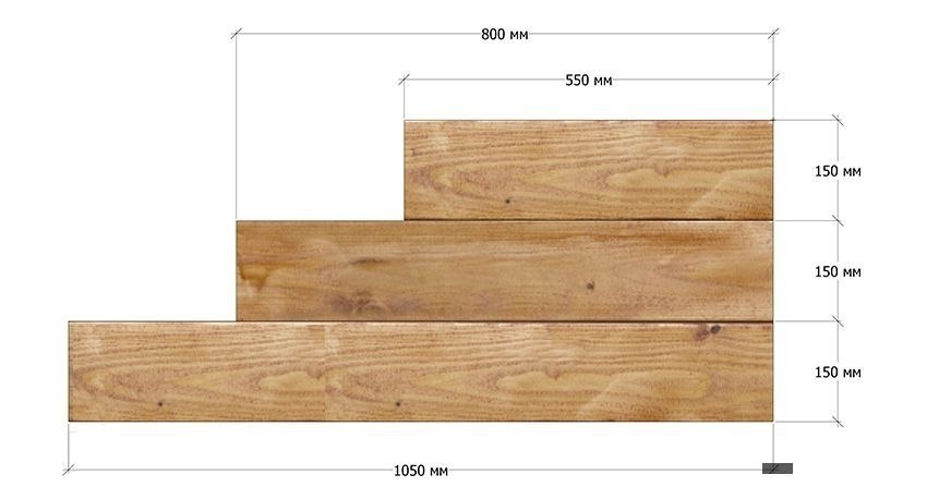 Как делать ступеньки из дерева для крыльца своими руками чертежи с размерами