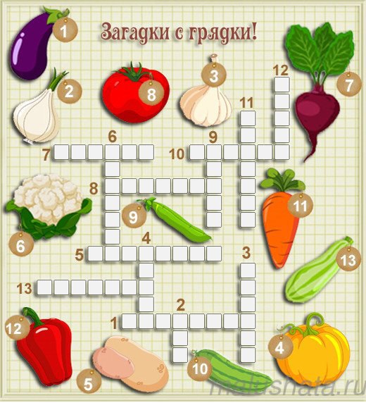 Загадки с грядки с картинками для детей