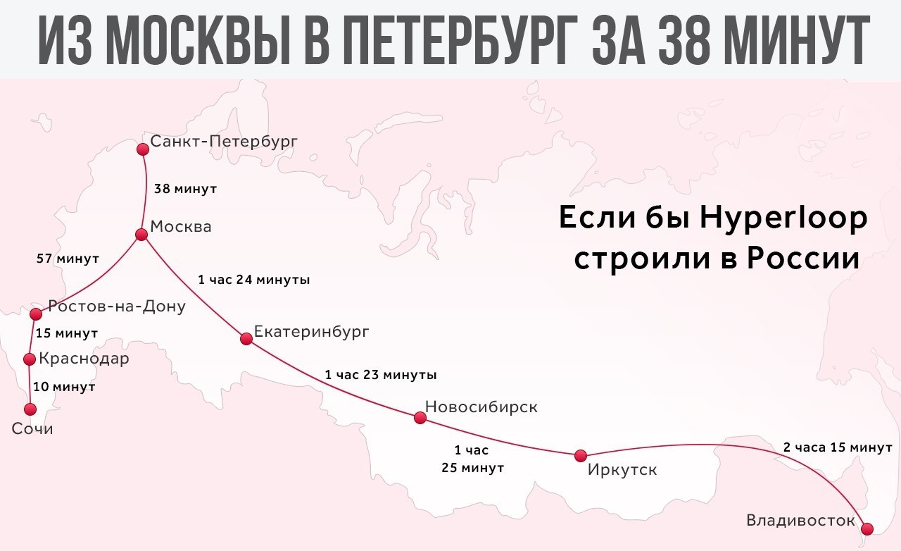 Сколько по времени едет поезд москва питер