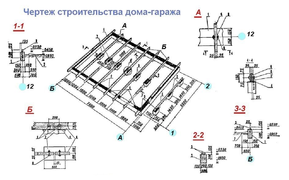 А фрейм схема