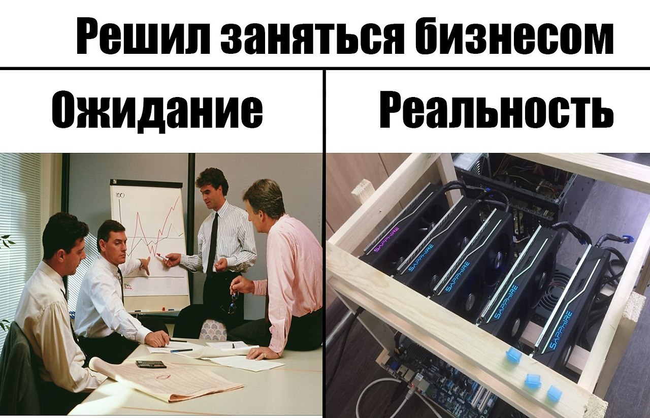 Бизнес ожидание реальность