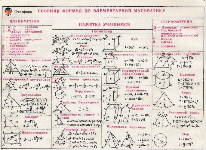 Высшая математика в схемах и таблицах знаенко