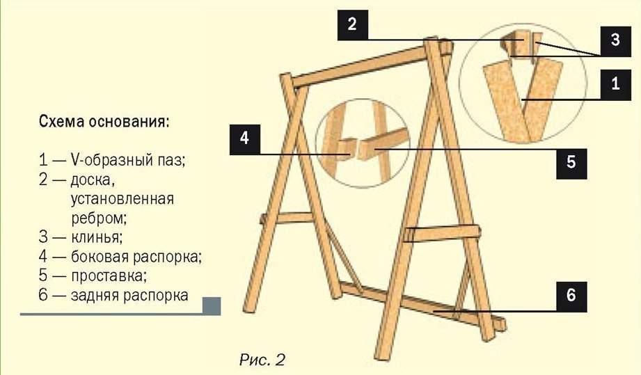 Деревянные качели своими руками размеры. Качель с бруса 100х100 чертежи. Чертежи садовых качелей из дерева с размерами с размерами. Чертеж качелей из бруса 100/100. Качель Садовая деревянная чертежи.