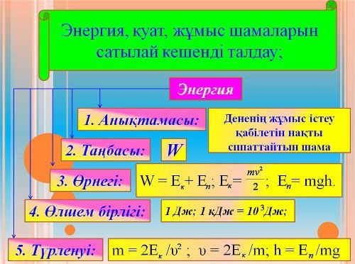 Энергияның сақталу заңы. Механикалык энергия. Энергия деген не. Механикалық энергия формула. Кинетикалық энергия деген не.