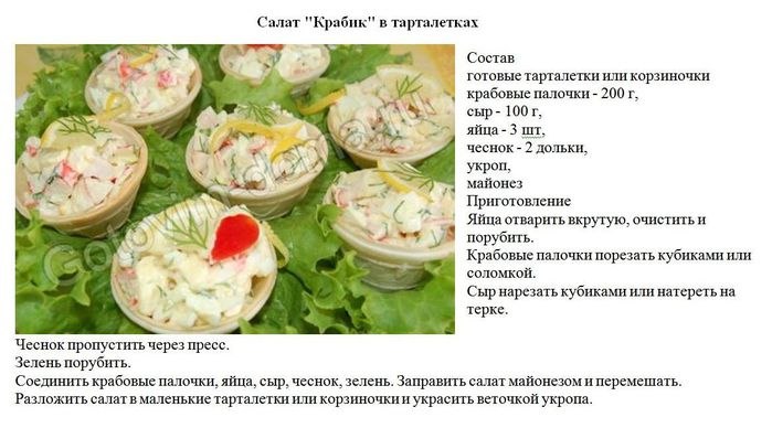 Технологическая карта на тарталетки