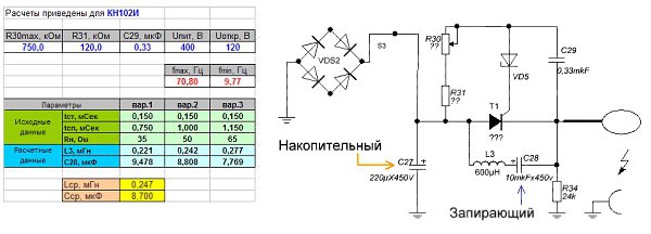 Электроудочка своими руками из катушки зажигания схема подключения