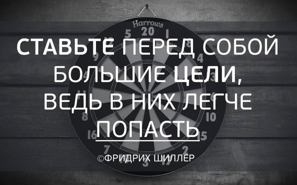 Картинки для мотивации к успеху и бизнесу