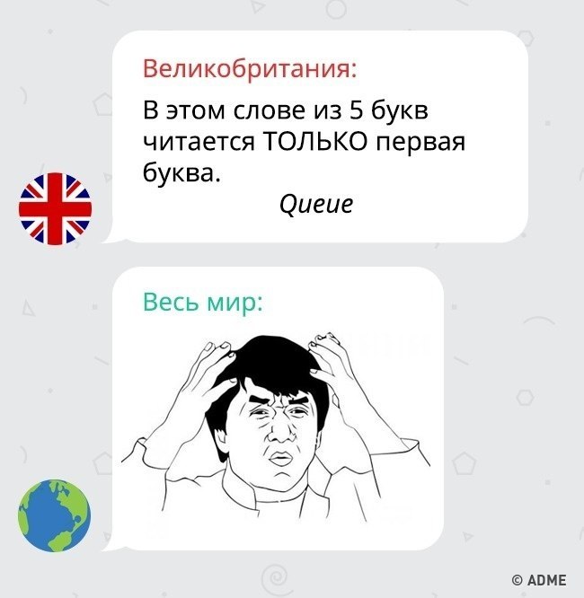 Смешные картинки про английский