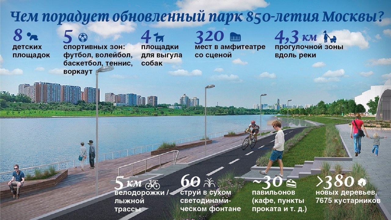 Парк 850 летия москвы план