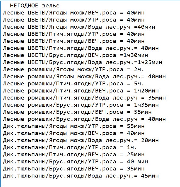 Алхимия рецепты. Игра Алхимия ответы 500 элементов по порядку. Алхимия игра рецепты. Алхимия ответы. Алхимия 500 элементов ответы.