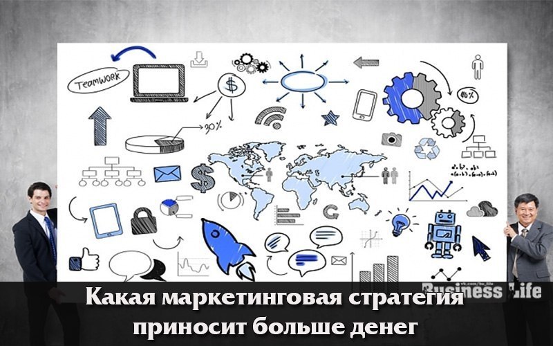 Маркетолог какие предметы нужно сдавать. Какие бывают маркетологи. Est в маркетинге. Сколько денег приносит юмор в маркетинге. Какая работа приносит больше всего денег.