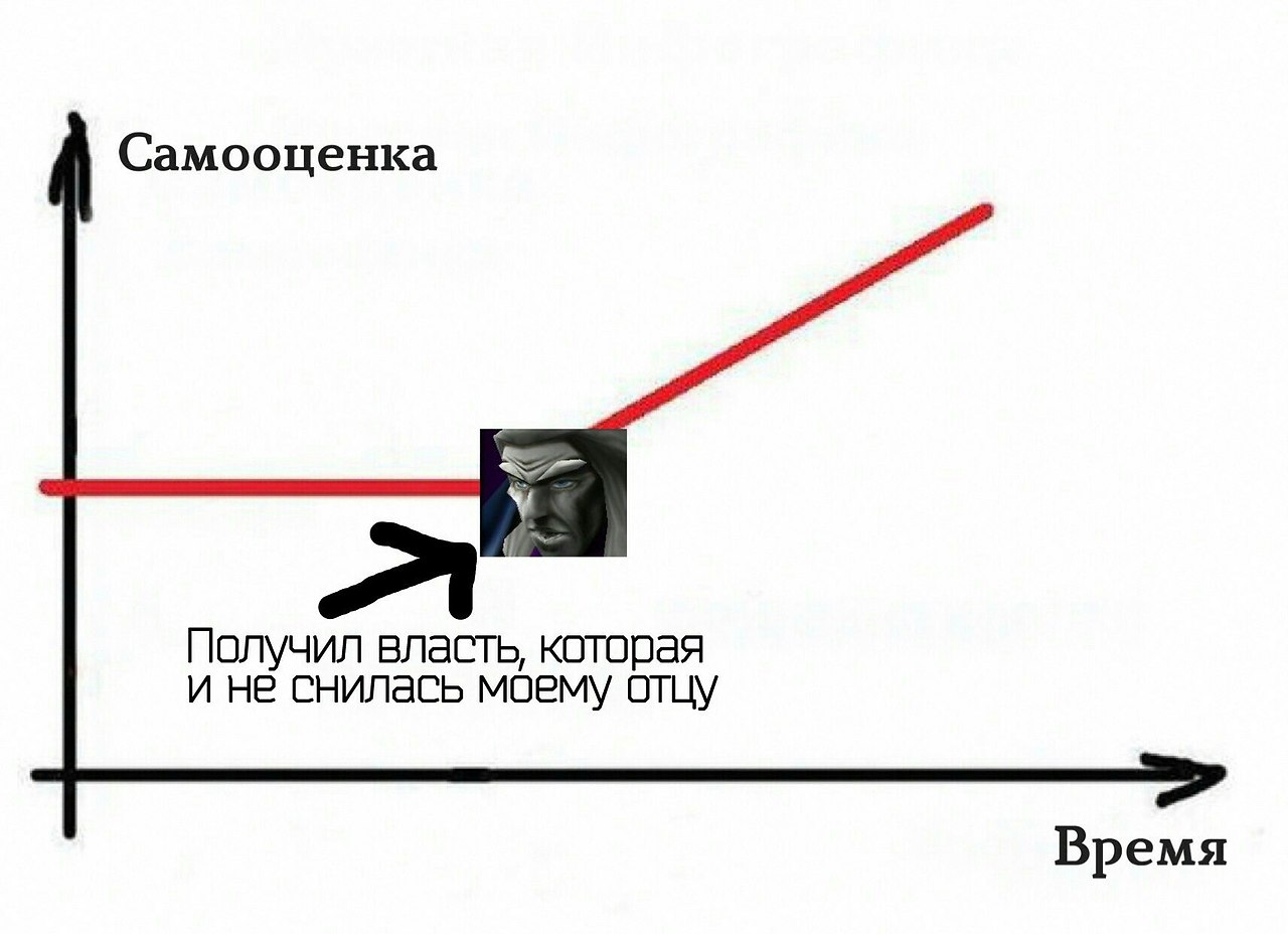 я получил власть которая и не снилась моему отцу манга фото 2