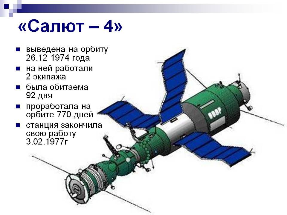 Станция салют рисунок