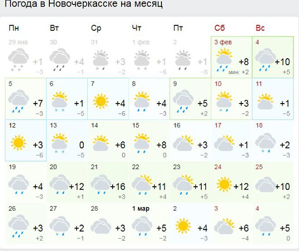 Погода на апрель новочеркасск. Погода в Новочеркасске. Погода в Новочеркасске на неделю. Погода в Новочеркасске на 14. Погода в Новочеркасске на сегодня.