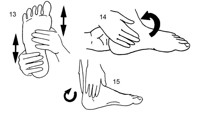 Массаж ног схема