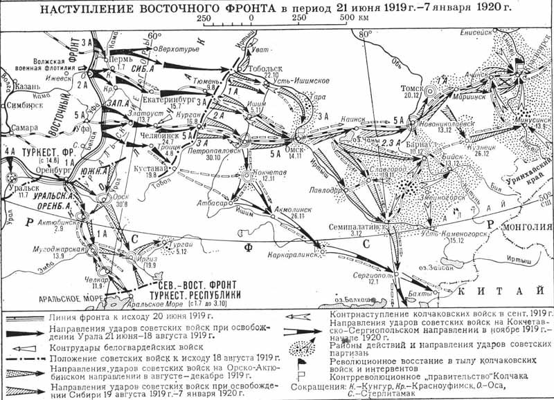 Схема перекопской операции