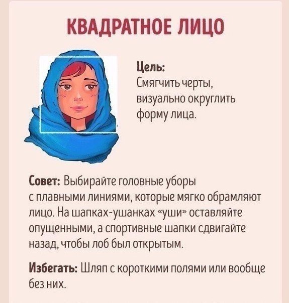Как выбрать головной убор в соответствии с типом ... - В Моде | Online ...