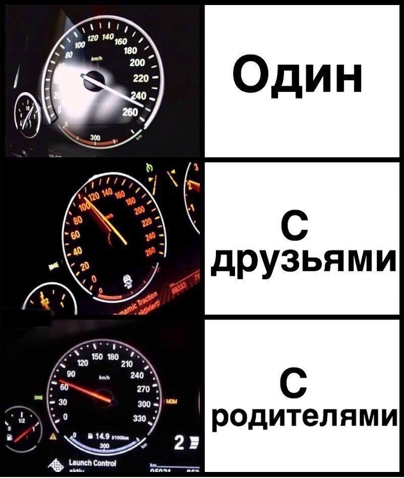 Статусы про машину