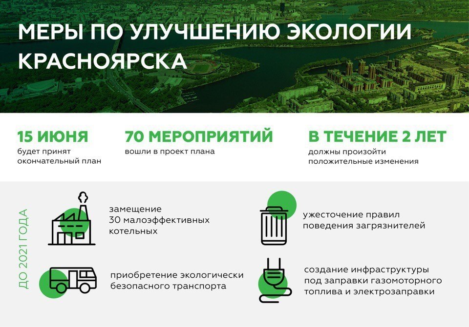 Разработка проекта по улучшению местной экологической обстановки