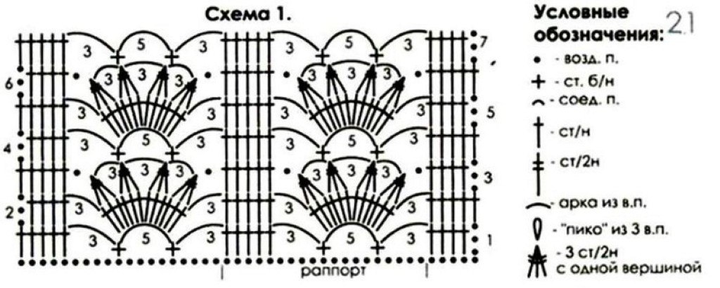 Полоска крючком схема