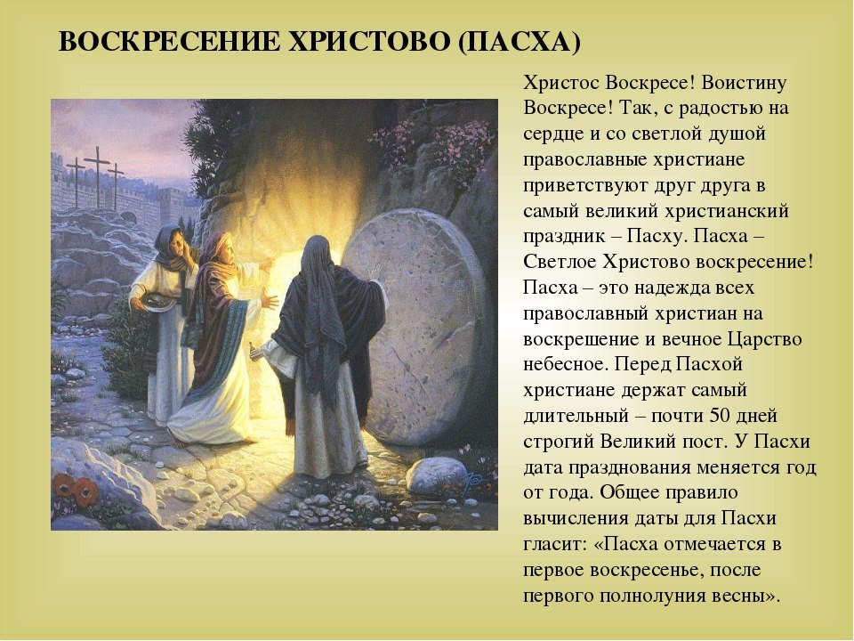 Воскресенье или воскресение как правильно. Протестантская Пасха Христова. Цитаты о воскресении Христовом. Стихи из Библии на Пасху. Правильное написание слов воистину воскрес.