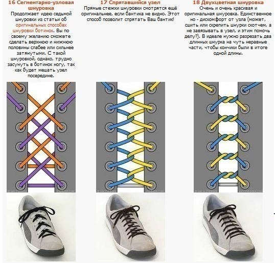 Как завязать шнурки схема