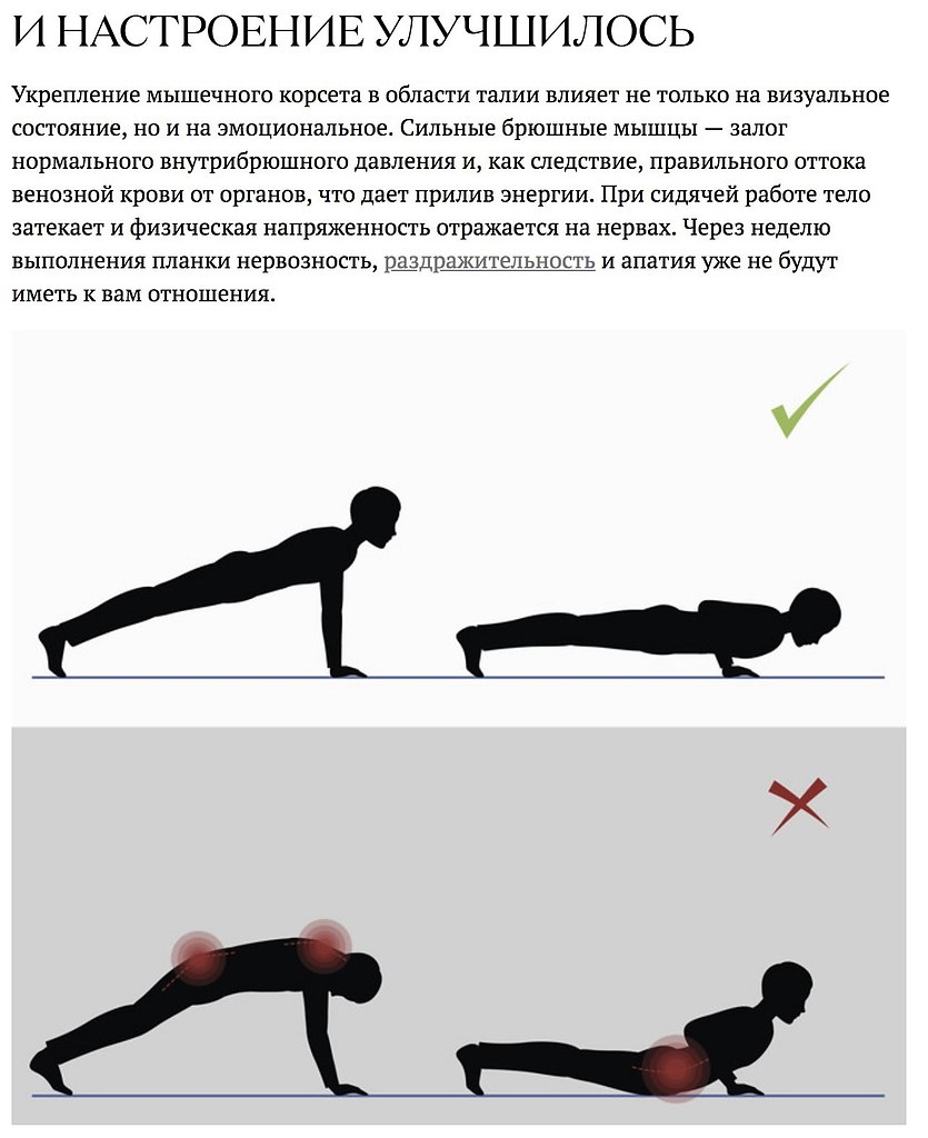 Упражнения для мышечного корсета спины